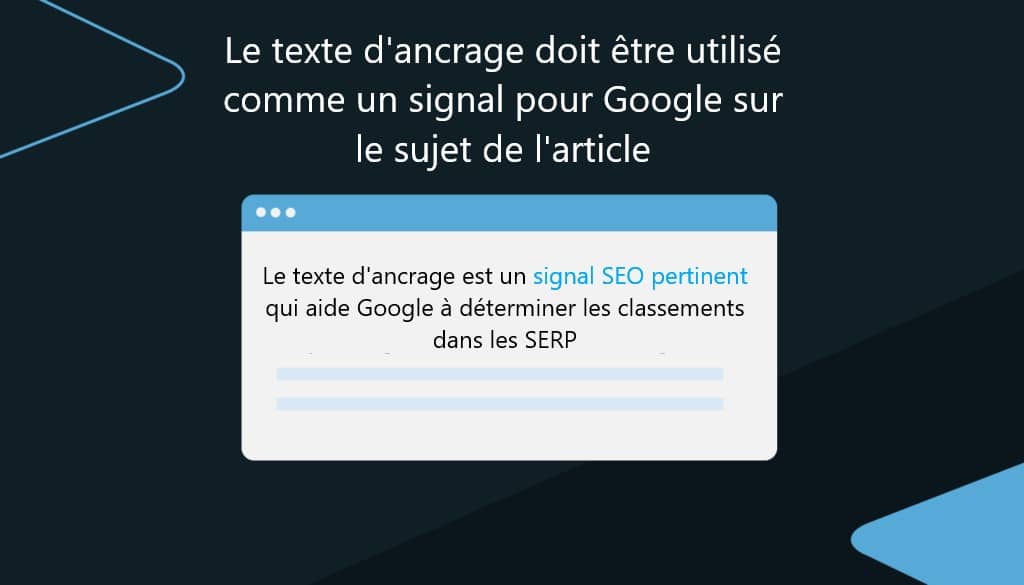 L'ancre de lien dans une stratégie netlinking-seo